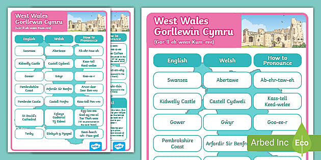 how-to-pronounce-welsh-place-names-west-wales-twinkl