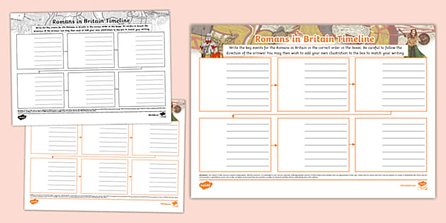 Romans in Britain Timeline Sequencing Mind Map - Twinkl