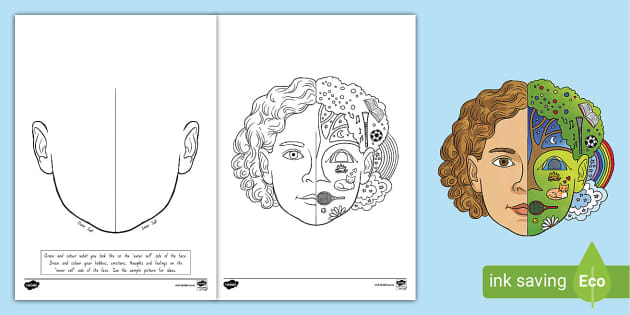 Inner Self And Outer Self Portrait Art Activity Twinkl
