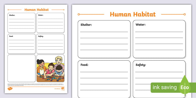Human Habitat Fact File Template (Teacher-Made) - Twinkl