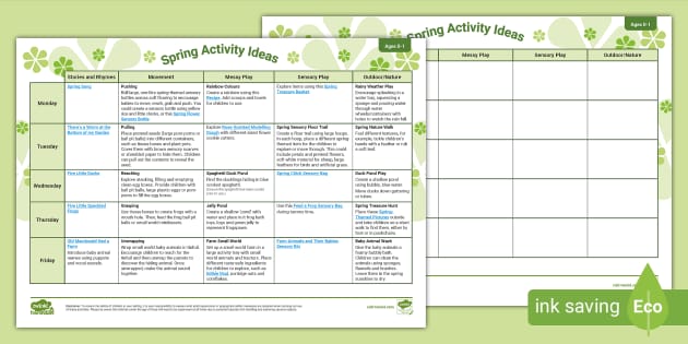 EYFS Baby Room Weekly Planning: Spring | Planning | Twinkl