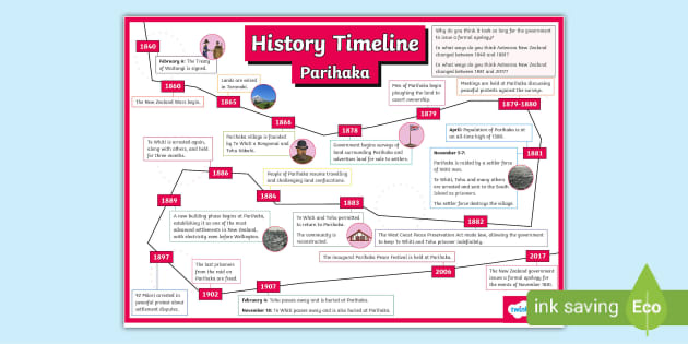 History Timeline Parihaka Teacher Made Twinkl 1145