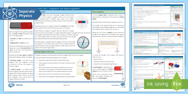 Magnetism Knowledge Organiser Aqa Physics Beyond 2326