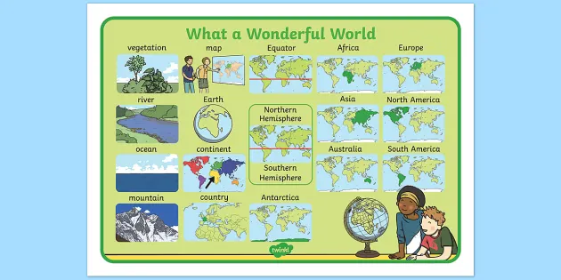 What A Wonderful World Word Mat Teacher Made