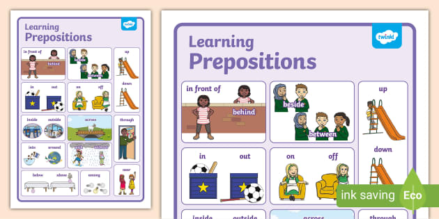 Prepositions Poster  Prepositions Display (teacher made)