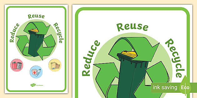 Rethink, Refuse, Reduce, Reuse, Recycle Display Poster