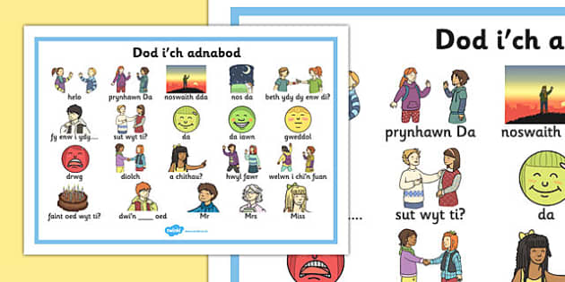 Getting to Know You Word Mat - Welsh - PS1 (teacher made)