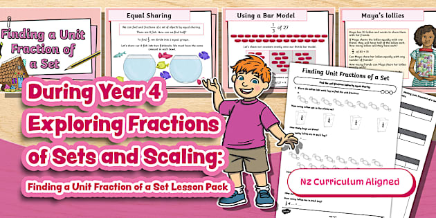 Unit Fraction Text During Year 4 Exploring Fractions of Sets and Scaling: Finding a Unit ...