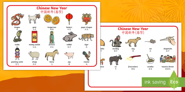 Chinese New Year Word Mat English/Mandarin Chinese