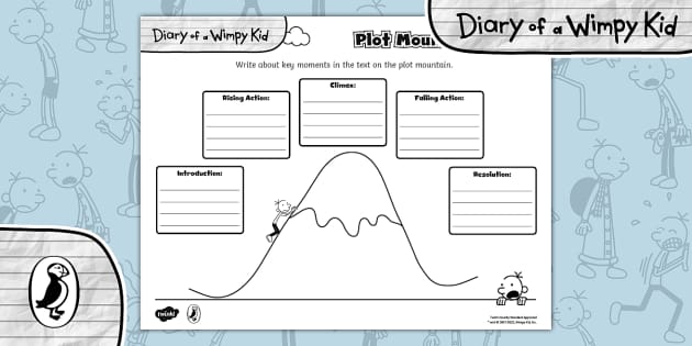 Diary of a Wimpy Kid: No Brainer book summary 
