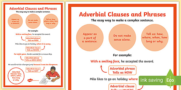 Adverbial Clauses Poster