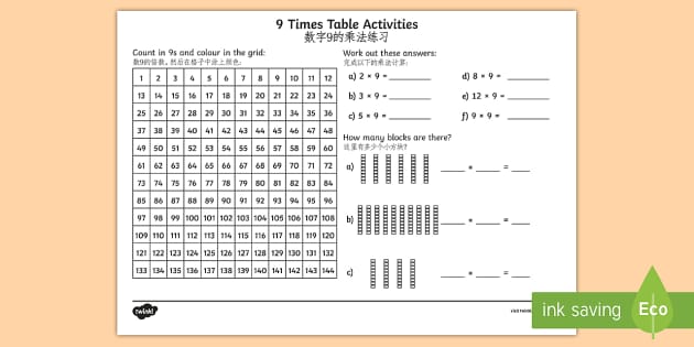 9 Times Table Worksheet Worksheet English Mandarin Chinese