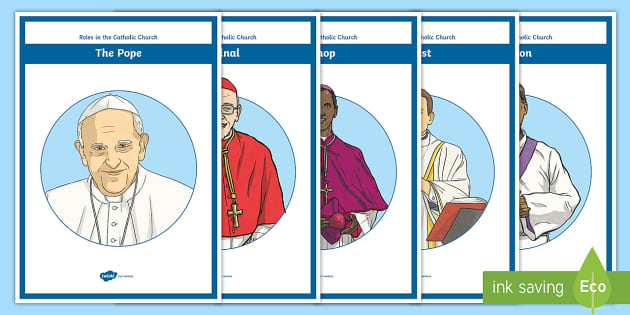 Roles in the Catholic Church Display Posters - Twinkl