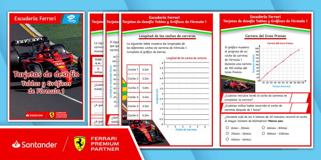 Escudería Ferrari: Tarjetas de desafío - Gráficos y tablas de Fórmula 1