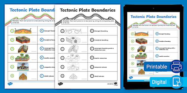 Sixth Grade Tectonic Plate Boundaries Matching Assessment