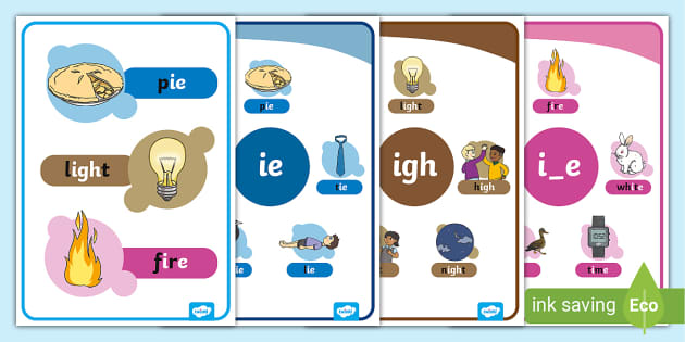 Long /ie/ sound posters Senior Infants - Twinkl