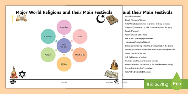 PDF) Comics, Culture and Religion. Faith Imagined
