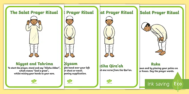 The Five Daily Prayers Presentation (Teacher-Made) - Twinkl