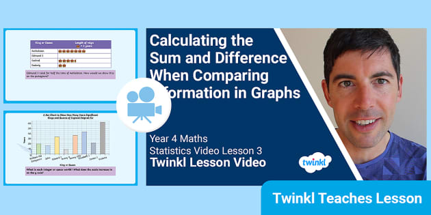 👉 KS2 (Ages 8-9) Statistics Video Lesson 3 (teacher made)