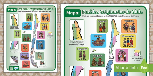 Póster: Mapa de los Pueblos Originarios de Chile