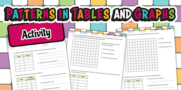 Patterning Tables and Graphs Activity