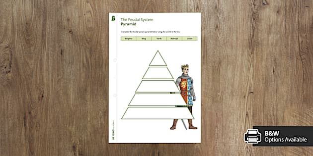 The Feudal System Pyramid (Activity Sheet) - Twinkl