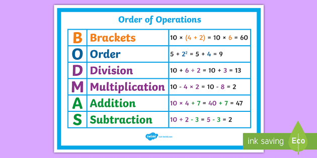 order of operations bodmas rule poster teacher made
