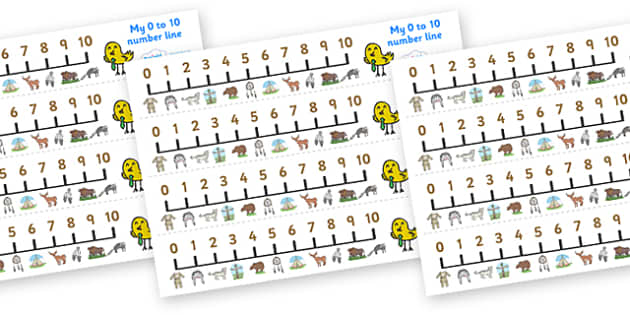 native-american-number-line-0-10-teacher-made