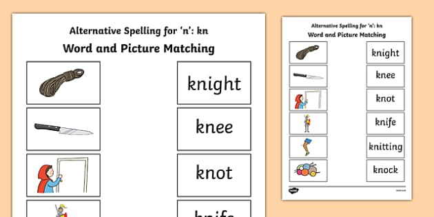 Move the words to the corresponding group