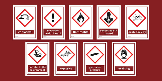 Science Laboratory Safety Symbols and Hazard Signs, Meanings