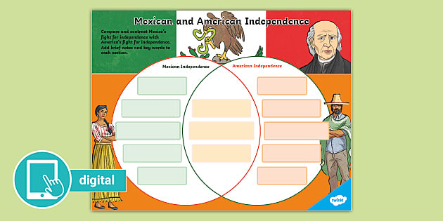 compare-contrast-mexico-united-states-independence-day