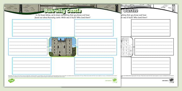 Bunratty Castle Mind Map (teacher made) - Twinkl