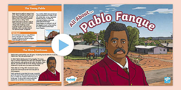 KS2 All About Pablo Fanque PowerPoint (teacher Made)