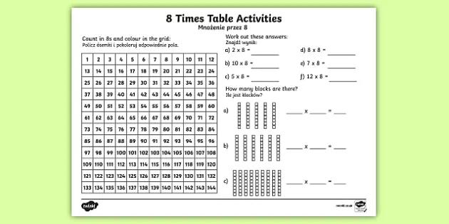 8 Times Table Worksheet Worksheet English Polish 8 Times Table Worksheet