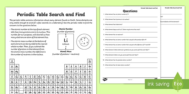 Periodic Table Search And Find Activity Science Twinkl