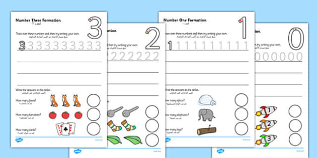 All About Number 2 Formation Worksheet