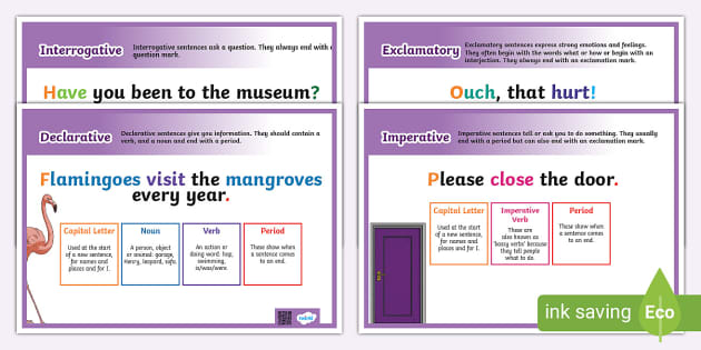 Types of Sentences Display Posters (teacher made) - Twinkl