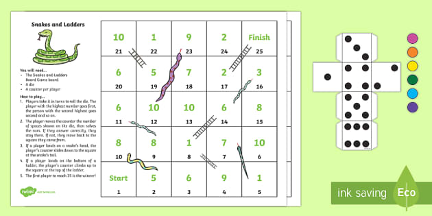 Snakes And Ladders Template - Printable Board Game - Twinkl