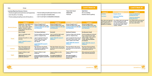 Twinkl Phonics Adding 'un' Lesson Plan - Level 5 Week 30