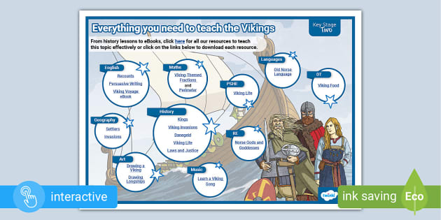 FREE! - Viking Language KS2 Mat - Viking Resources - Twinkl