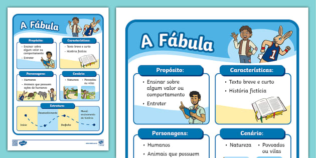 Fábulas - Pôster (professor feito) - Twinkl
