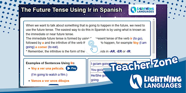 👉 Spanish Go Guide The Future Tense Using Ir Twinkl 4518