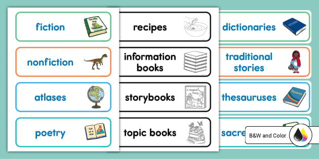 Reading Corner Labels - Classroom Library Label Ideas