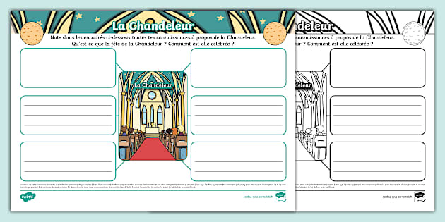 Carte mentale : La Chandeleur - Twinkl France (teacher made)