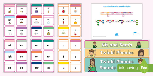 Level 3 Growing Sounds Display Pack (teacher made) - Twinkl