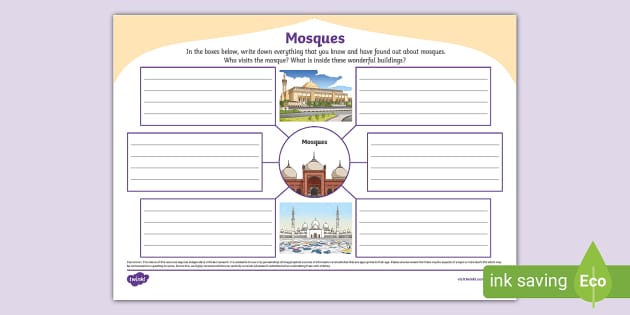 Mosques Mind Map (teacher made) - Twinkl