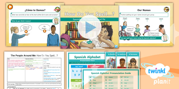 PlanIt Year 3 Spanish Lesson Spanish Alphabet Spelling