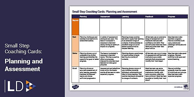 Step Principle In Coaching Small Step Coaching Cards: Planning and Assessment