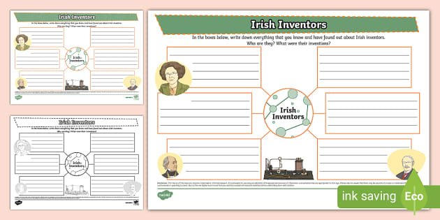 Irish Inventors Mind Map (teacher made) - Twinkl