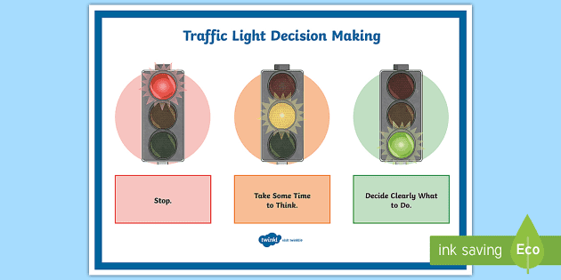 falskhed discolor Giv rettigheder Traffic Light Decision Making Display Posters (Teacher-Made)